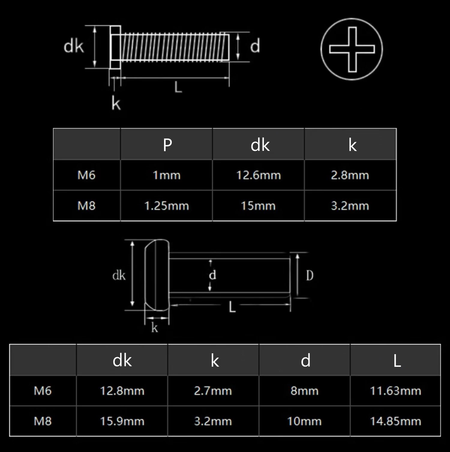Parafusos Chicago de Aço Carbo - Furniture Hardware Barrel Nut avaliação e preço
